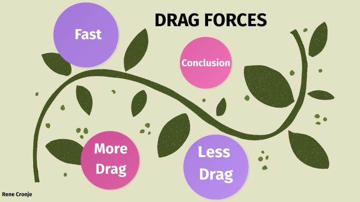 Drag forces by Embrenchia Cronje