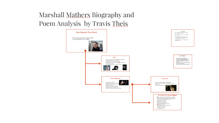 Marshall Mathers Biography By Travis Theis On Prezi marshall-mathers-biography-by-travis-theis-on-prezi