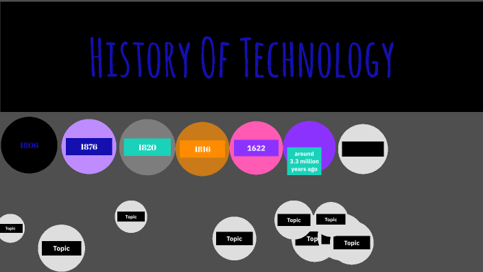 History Of Technology by Elliott Lafollette on Prezi