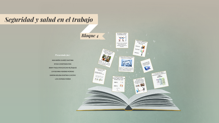 Seguridad y salud en el trabajo by Ana suarez santana on Prezi