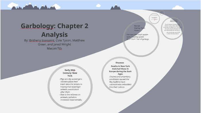 Garbology Project by Garbology Project on Prezi