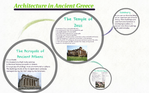 Architecture in ancient Greece by Riley Turner on Prezi