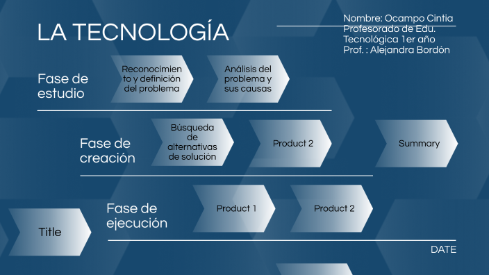 Proyecto Tecnológico By Cintia Ocampo On Prezi