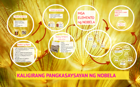 Kaligirang Pangkasaysayan Ng Nobela By Mark Louis Javier On Prezi