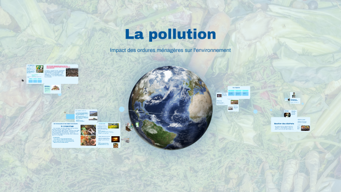 La pollution by HAFSA AHARI on Prezi