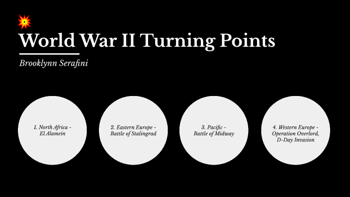 turning points of world war 2