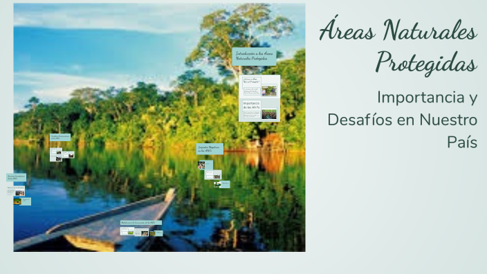 Áreas Naturales Protegidas by Ronal Diaz on Prezi