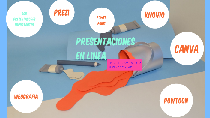 Presentaciones en linea by camila ruiz on Prezi