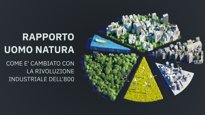 RAPPORTO UOMO NATURA by Rachele Carfora on Prezi