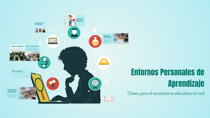 Entornos Personales de Aprendizaje by Bryans Sorjano on Prezi