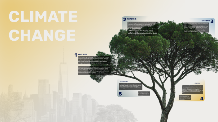 climate change by Elaine paule on Prezi