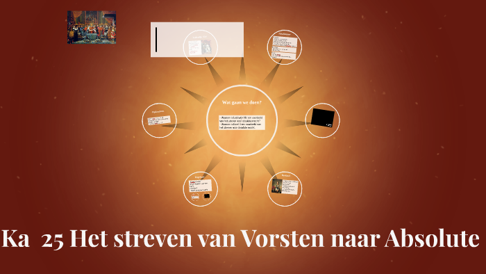 Ka 25 Het streven van Vorsten naar Absolute macht. by Rikst Eringa on Prezi