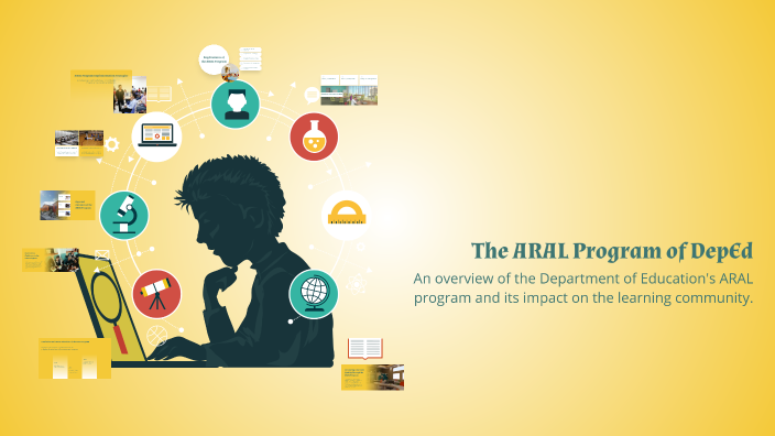 The ARAL Program of DepEd by Nelia Grafe on Prezi
