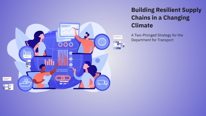 Building Resilient Supply Chains in a Changing Climate by anindya swain ...