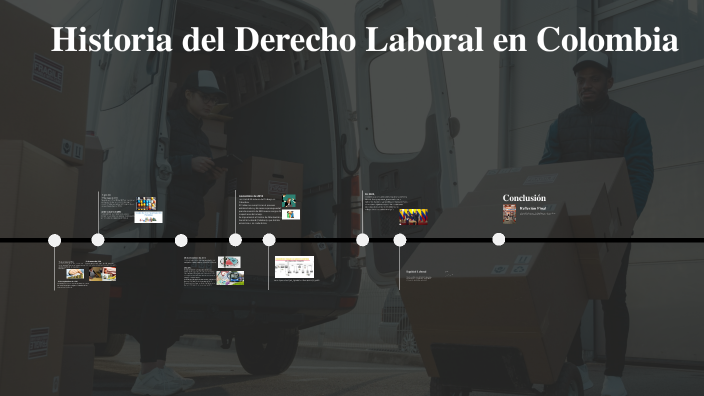Historia del Derecho Laboral en Colombia by Yubelis Castro on Prezi