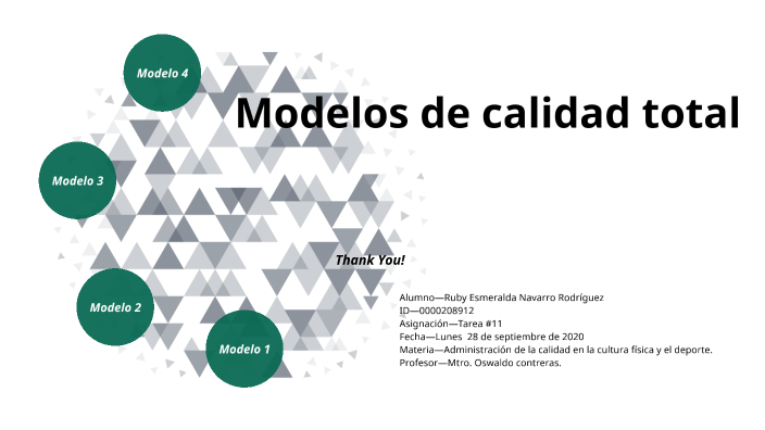 Principales modelos de calidad by Ruby esmeralda navarro rodriguez on Prezi