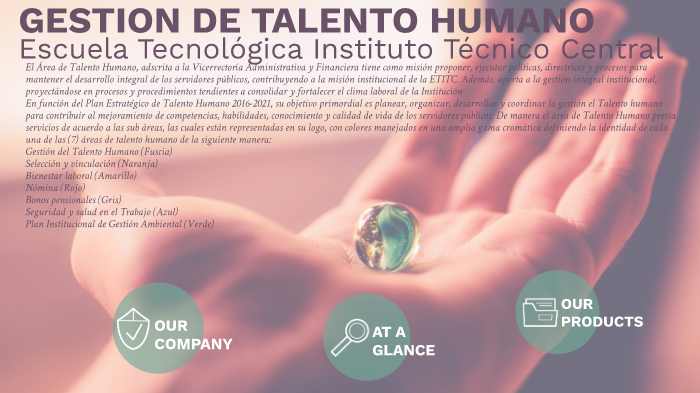 GESTION DE TALENTO HUMANO by liliana garcia on Prezi
