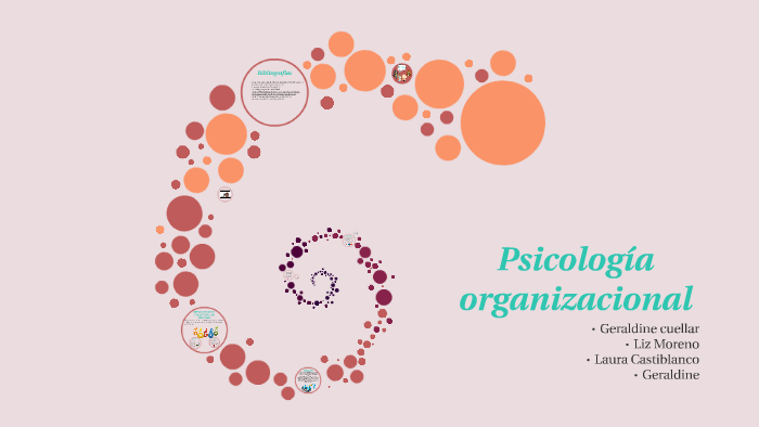 Psicología organizacional by Kitty Polanco on Prezi