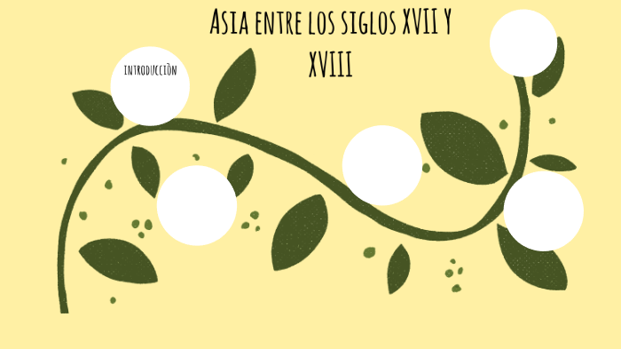 Asia entre los siglos XVII y y XVIII by Nicol Torres on Prezi