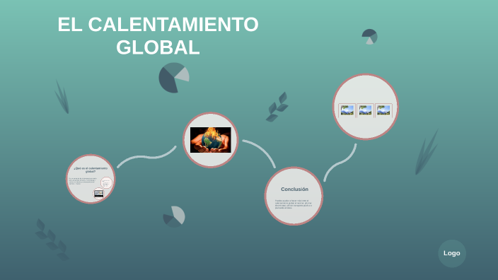 El Calentamiento Global by Christian Villegas Barzola on Prezi
