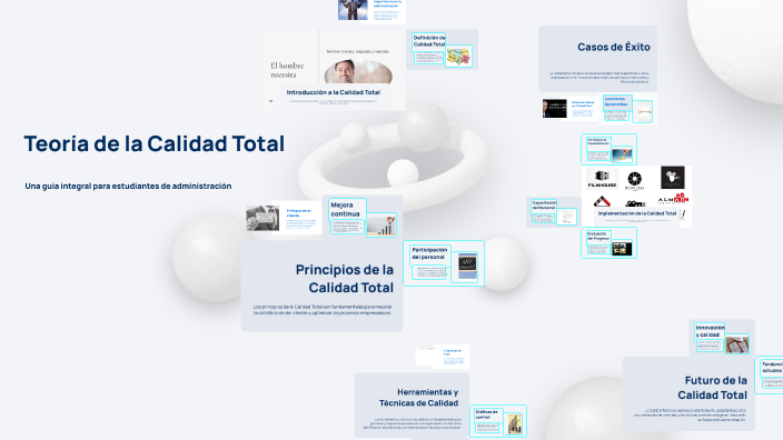 Teoría de la Calidad Total by Jimmy Saenz on Prezi