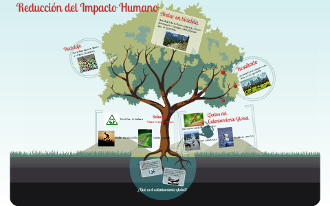 Reducción del Impacto Humano by Spencer Kee on Prezi