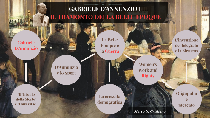 GABRIELE D'ANNUNZIO IL TRAMONTO DELLA BELLE EPOQUE by Marco Giacomo ...