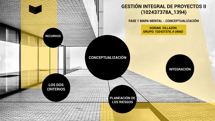 FASE 1 MAPA MENTAL-CONCEPTUALIZACIÓN by DORIAN ALFONSO VILLAZON on Prezi