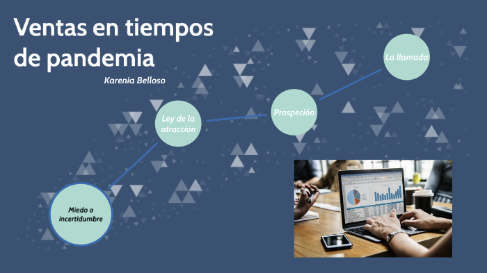 Ventas en tiempos de pandemia by Karenia Bell on Prezi
