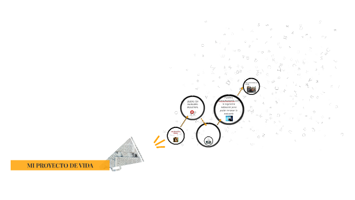 MI PROYECTO DE VIDA by Joan Manuel Tello Samame on Prezi