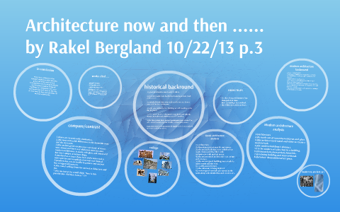 Architecture Now And Then ...... By On Prezi