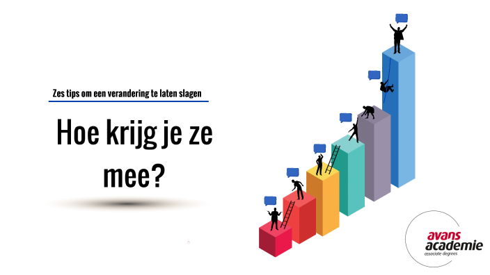 Hoe krijg je ze mee? by Floor Titulaer on Prezi