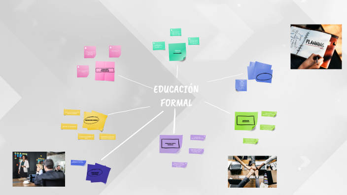 EDUCACION FORMAL by Soledad Rodriguez on Prezi