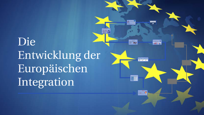 Die Entwicklung Der Europäischen Integration By Martina Duller