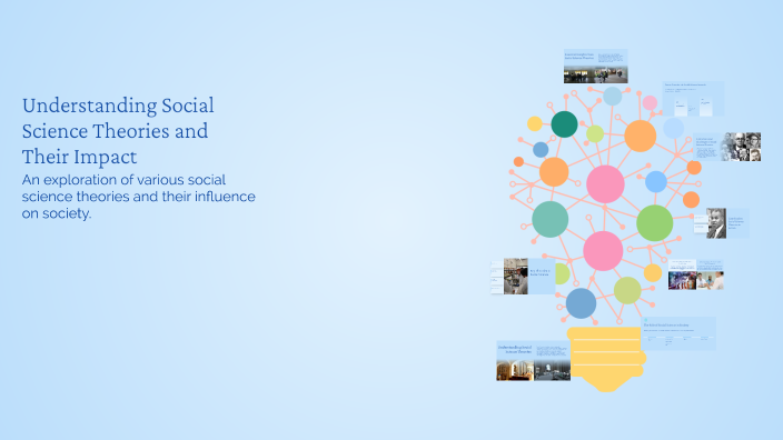 Understanding Social Science Theories and Their Impact by Sj Ungang on ...