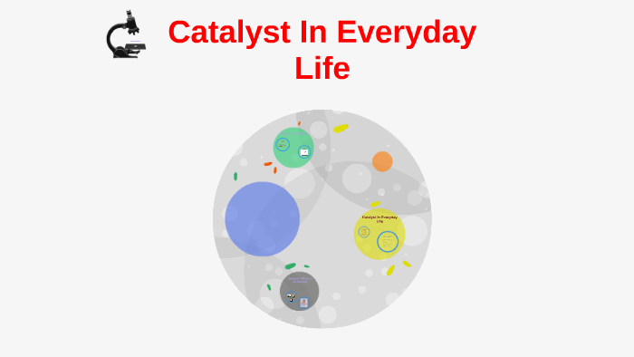 catalyst examples in everyday life