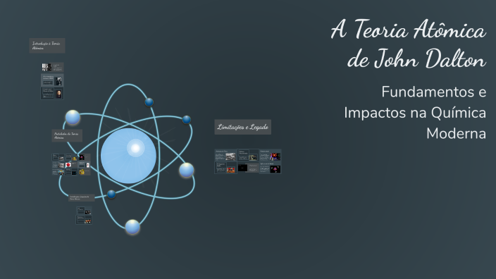 A Teoria Atômica de John Dalton by Isaque Silva Campos on Prezi