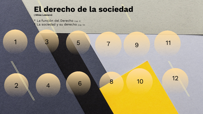 El derecho de la sociedad by Eric Meza on Prezi