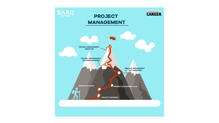 Technical Operations - Project Management by yousra atia on Prezi