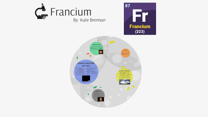 Francium By Kate Brennan On Prezi