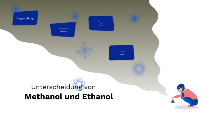 Ethanol und Methanol by Yppiehageltoster on Prezi