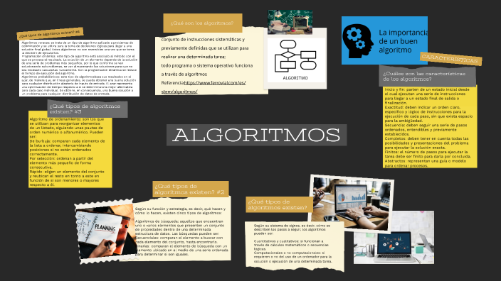 ALGORITMOS by JEZREEL VALDIVIA on Prezi
