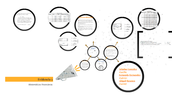 Evidencia 3 by Ariadna González on Prezi