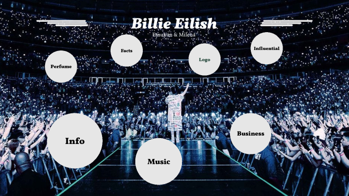 Billie Eilish presentation English by Milena Bielawski on Prezi