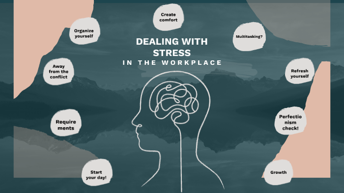 Dealing with stress in the workplace by Eugene Teodorovych on Prezi
