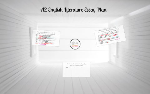 How to write an english literature essay introduction image