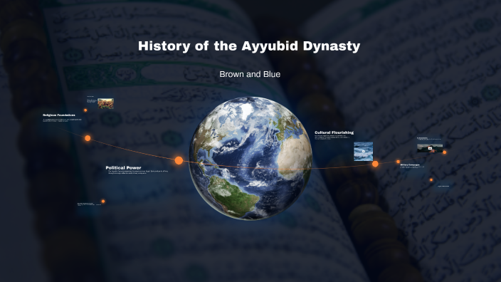 Islamic History: Ayyubid Dynasty by Muhammad Rahman on Prezi