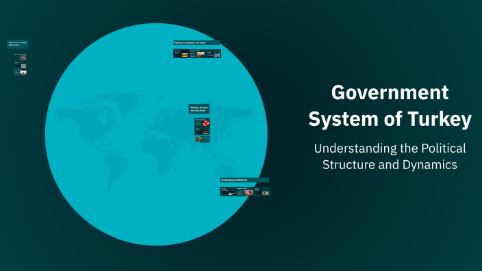 Government System of Turkey by Chiara Maler on Prezi
