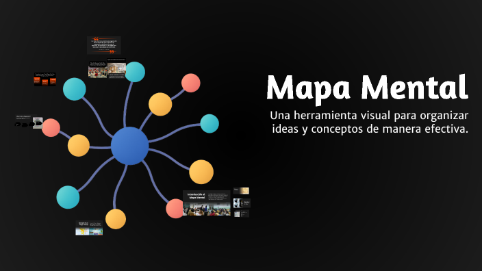 Mapa Mental by Andres Felipe Gaitan Cañon on Prezi