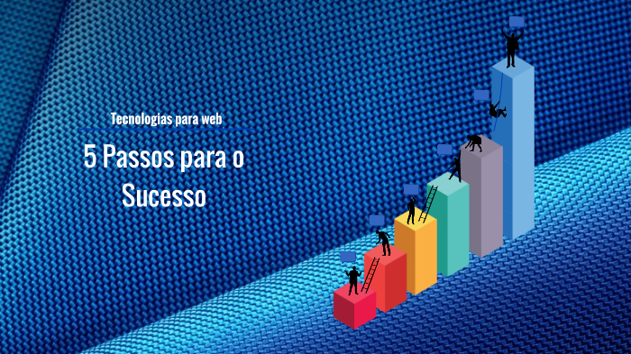 5 Passos para o Sucesso by Lorenzzo Capponi on Prezi